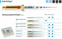 Протейперы (Protaper) F1 25 мм